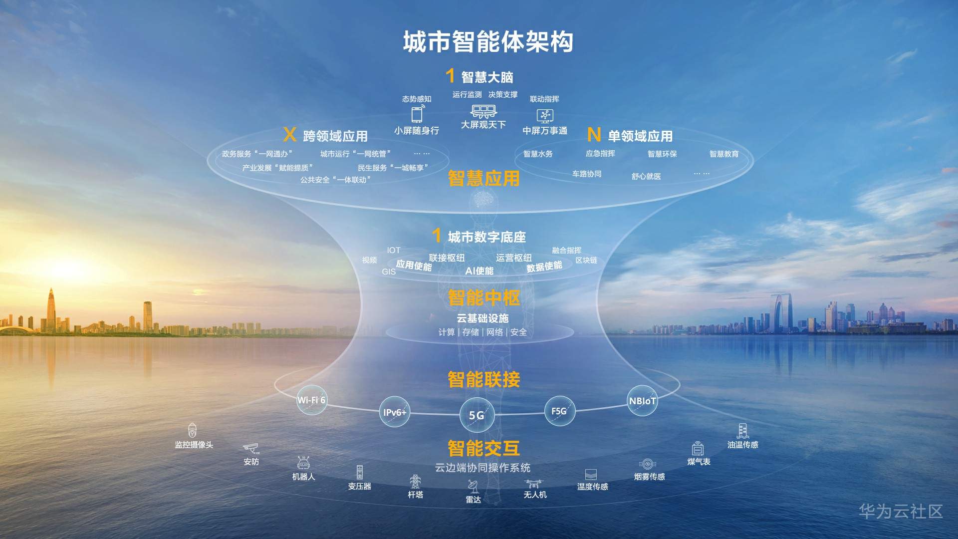 微商必備的朋友圈發(fā)文神器